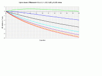 Example of dB relative vs. Rfilament and Zspeaker.gif