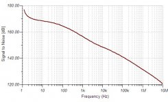 noise_ratio.jpg