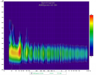 ainoproto v6 30¤ decay spectr.png