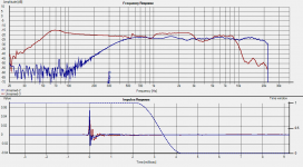 scanspeak15W8530K01closemicedred.png