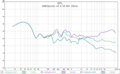 ainoproto v6 0 30 60¤ 20ms.png