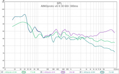 ainoproto v6 0 30 60ms 300ms.png