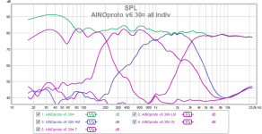 ainoproto v6 30¤ all indiv normal 13 20ms.png