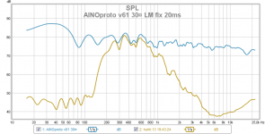 ainoproto v61 30¤ lm fix.png
