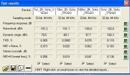 THD_V1Dot3_1kHz.JPG