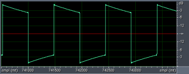 50Hz sq emu loop.png 50Hz sq emu loop.png