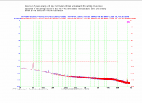 openamp1+SL1200+M35X_new.PNG