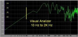 Visual Analizer Low freq.jpg