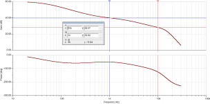 PMA riaa OPA627 LT1010 OP07 freq resp.png PMA riaa OPA627 LT1010 OP07 freq resp.png