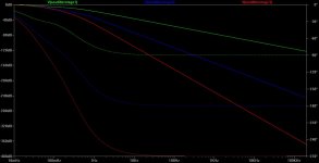 DC Servo Low Pass Filter Test Circuit AC plot.jpg