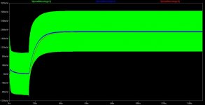 DC Servo Low Pass Filter Test Circuit transient plot 1.jpg