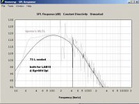 Lab15_MLTL_v_sealed_annotated.jpg