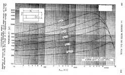 dcpermeability.PNG
