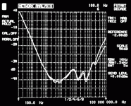 direct75rx_vs_highZprobe_imp.gif