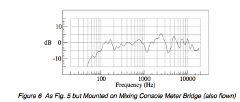 NS10 on meter bridge.png