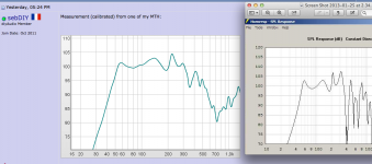 Measured, Sim.png