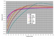 QTC courbe 2_petoindominique.jpg