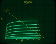SJEP120R125 F6 Load Line.jpg