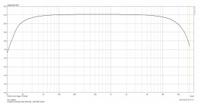 Frequency plot Auto bias 84mA @ 1 watt 482V anode.jpg