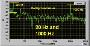 20 Hz note.jpg