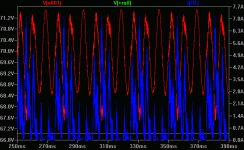 Input - Output - Load current.gif