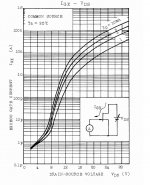 2SK147_exc_gate_current.jpg