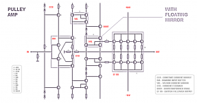PULLEY AMP.PNG