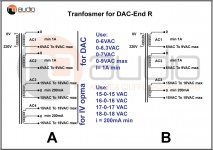 Tranfosmer-for-DAC-ENd-R.jpg