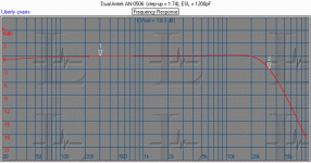 Antek_dual.gif