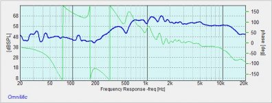 tweeter only freq 4_13.jpg