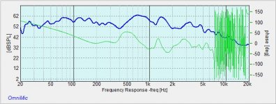 woofer only freq 4_13.jpg