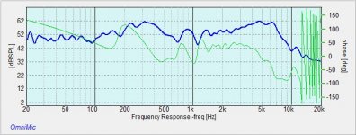 mid only freq 4_13.jpg