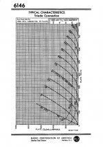 Triode graph.jpg