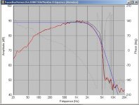 LowPassNomex164ModSPL.JPG