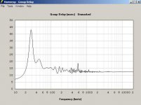 Bertha_plus_Levan_Horn_JBL_2442H_GD_Xmax.jpg