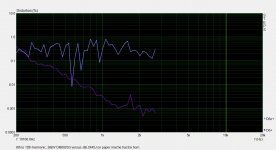 6th-12th_Comparison.jpg