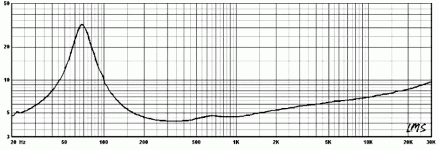 CHP701-imp.gif