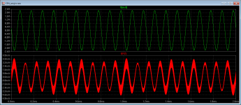 IMD_test_waves.png