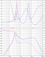 ML_SL3_boost.gif