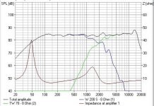 2_Series_Topology_FR.jpg