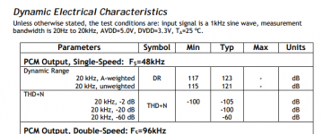 AT1201 THD+N.PNG