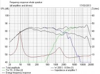 8_Time_Aligned_Series_FR.JPG