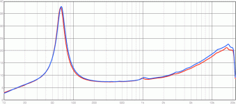atomix-F10-7FRaw-imp.gif