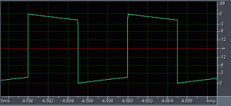 100Hz sq with 6Hz HP 1st order.gif