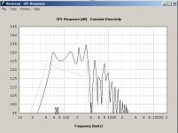 MTH30_v_RSS390_SPL_at_Xmax.jpg