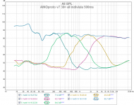 ainoproto v7 30¤ spl all indiv 300ms.png