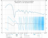 ainoproto v7 30+¤ spl phase 20ms.png
