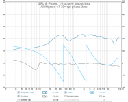 ainoproto v7 30+¤ spl phase 3ms.png