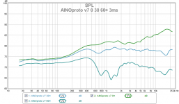 ainoproto v7 0 30 60¤ 3ms.png