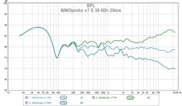 ainoproto v7 0 30 60¤ 20ms.png